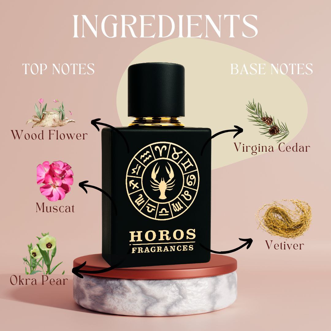 Cancer Luxury Zodiac Perfume