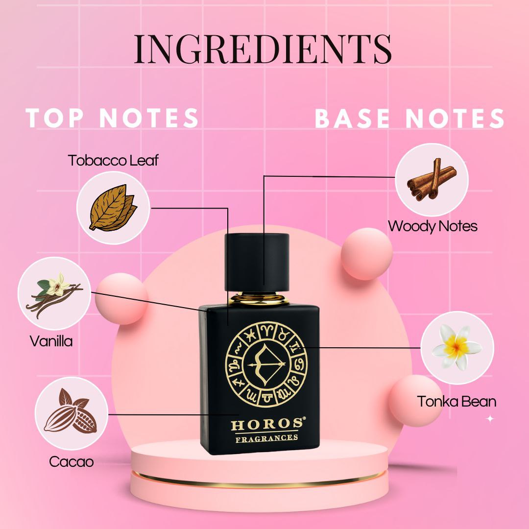 Sagittarius Luxury Zodiac Perfume