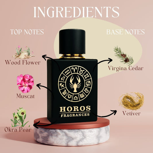 Cancer Luxury Zodiac Perfume