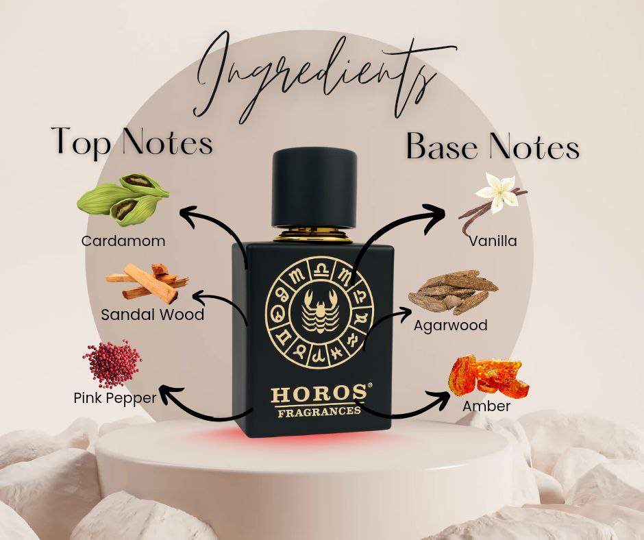 Scorpio Luxury Zodiac Perfume